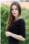 USUSRET IZBORU ZA MISS DNŽ: Predstavljamo svih 12 kandidatkinja! /FOTO/