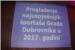 NAJBOLJE IZ DUBROVNIKA Evo tko su najuspješniji sportaši u 2017.