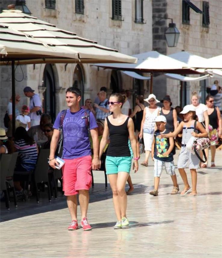 Stradun 0