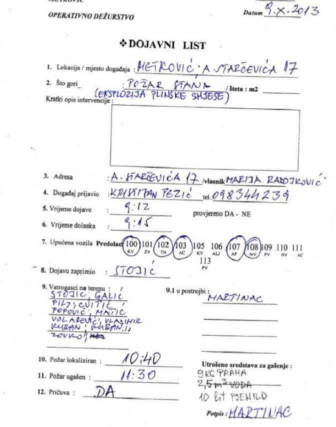 Jvp Metkovic Jvp Metkovic