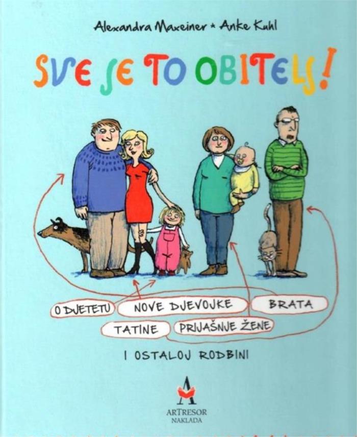 Ilustracija