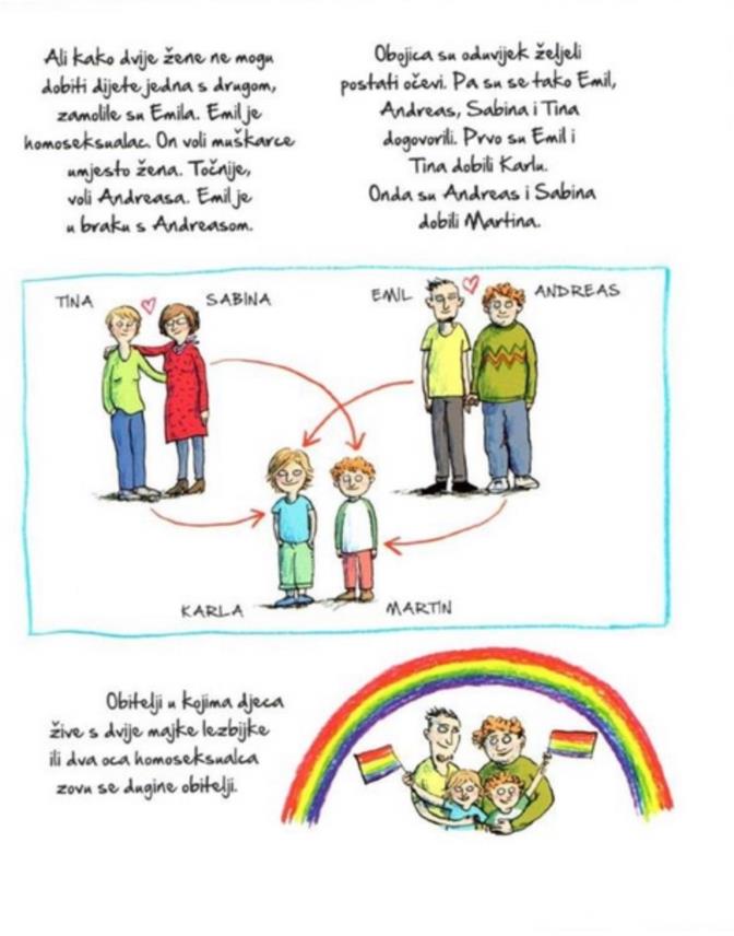 Ilustracija
