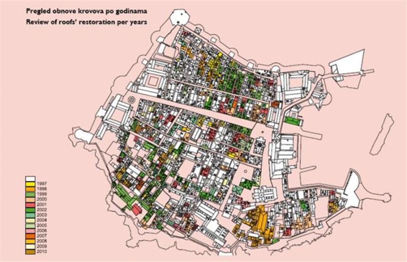 Krovovi 0