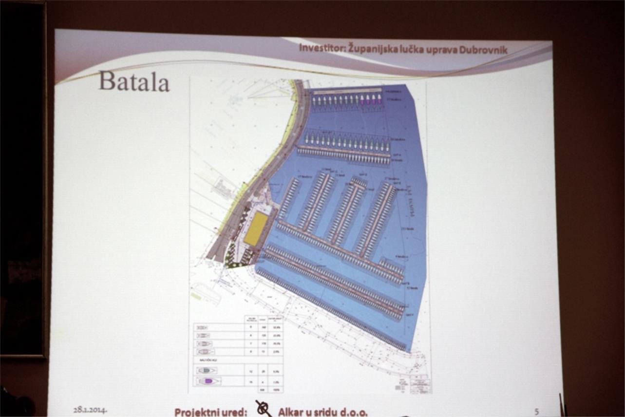 Javna rasprava Studije o utjecaju na okoliš luke otvorene za javni promet lokalnog značaja - Batala