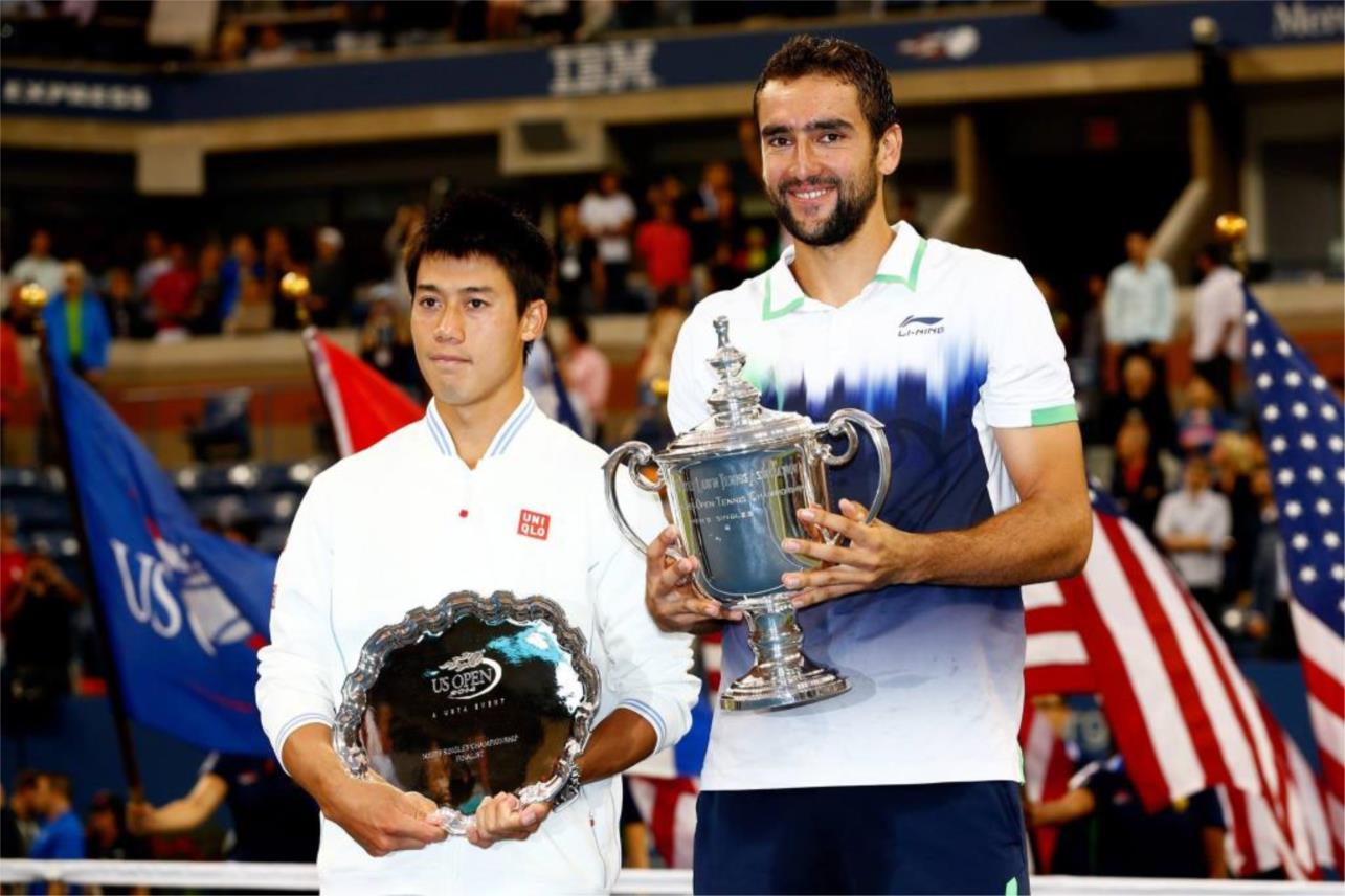 Marin Cilic
