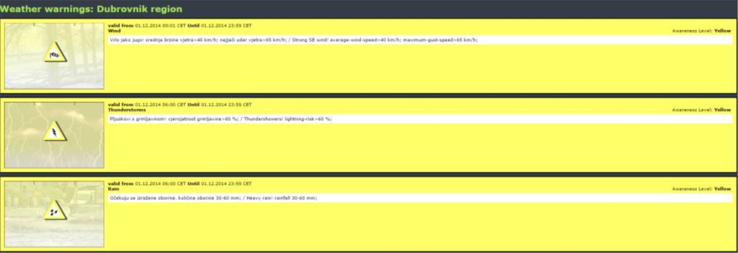 Meteoalarm upozorenje