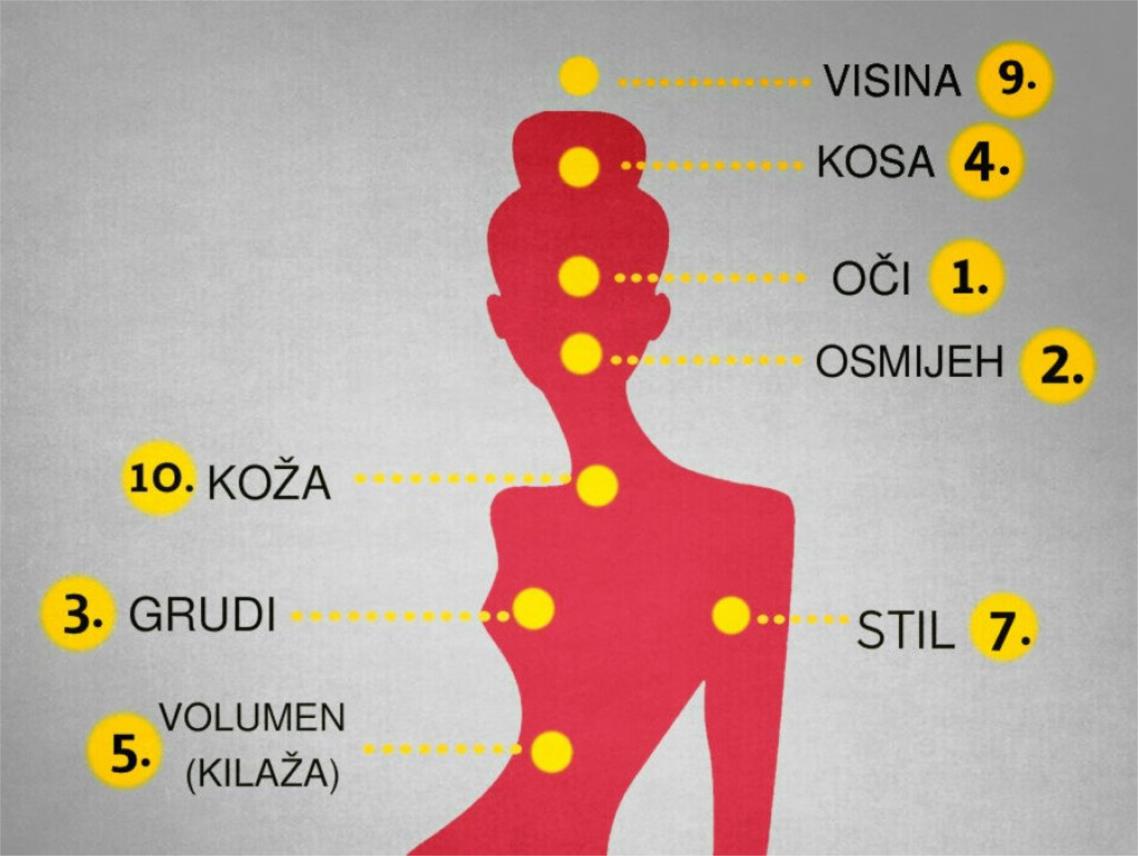 Muške oči