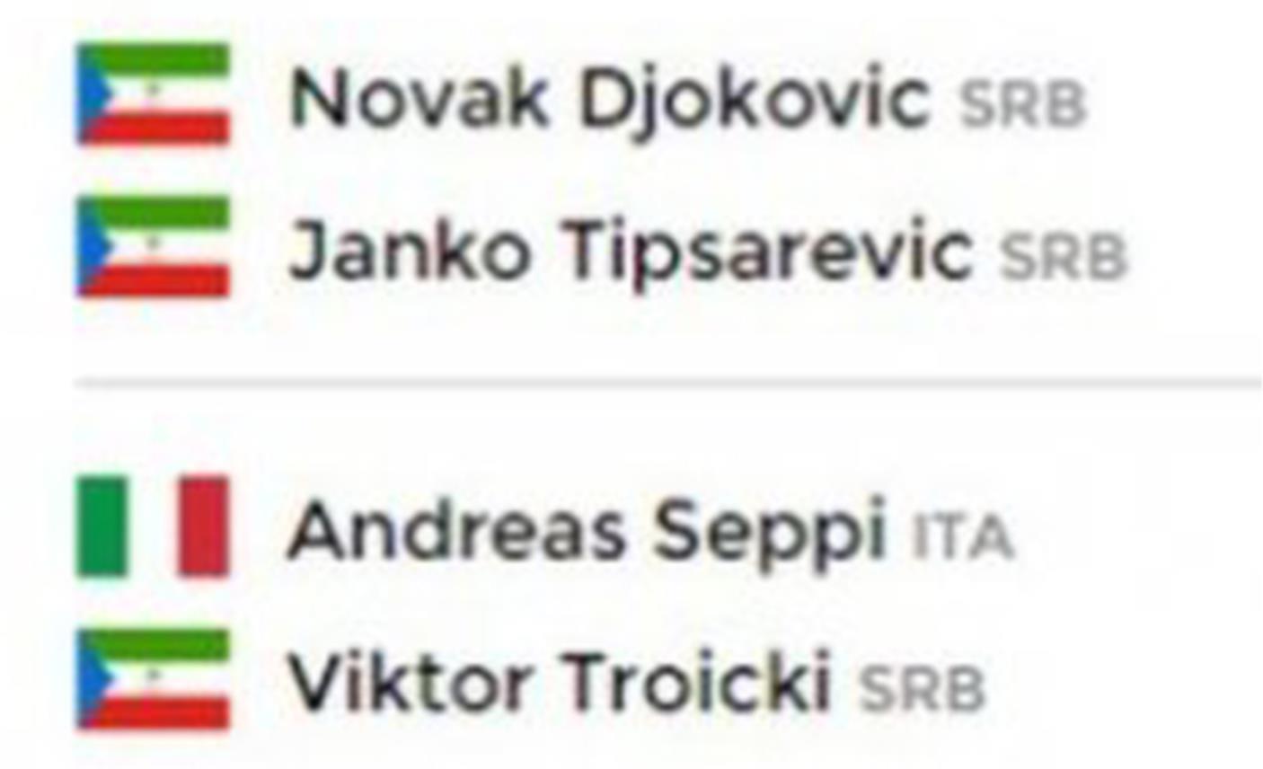 Novak