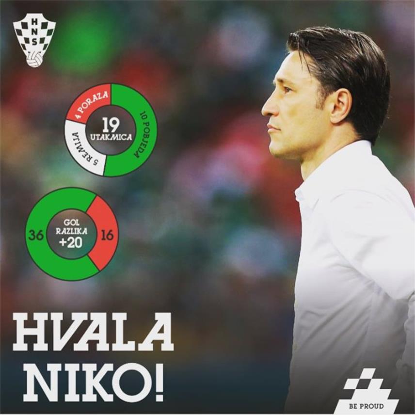 Niko Kovač facebook