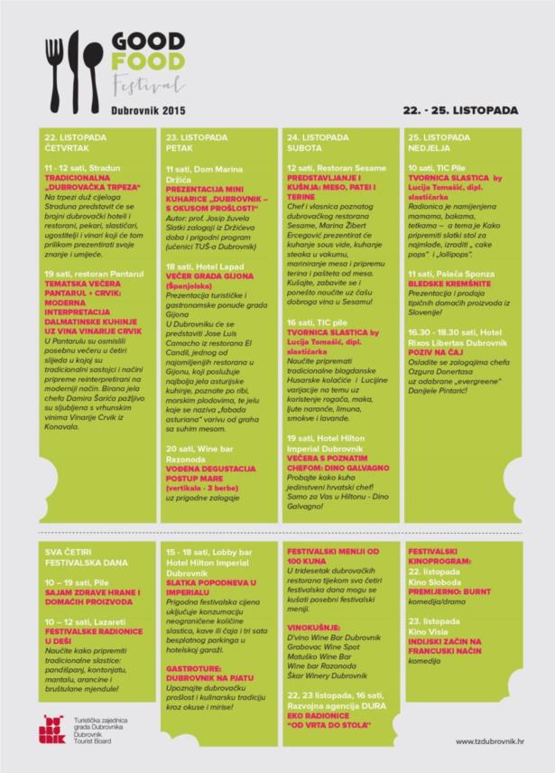 Good Food 2015