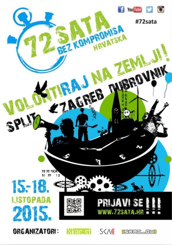 72 sata