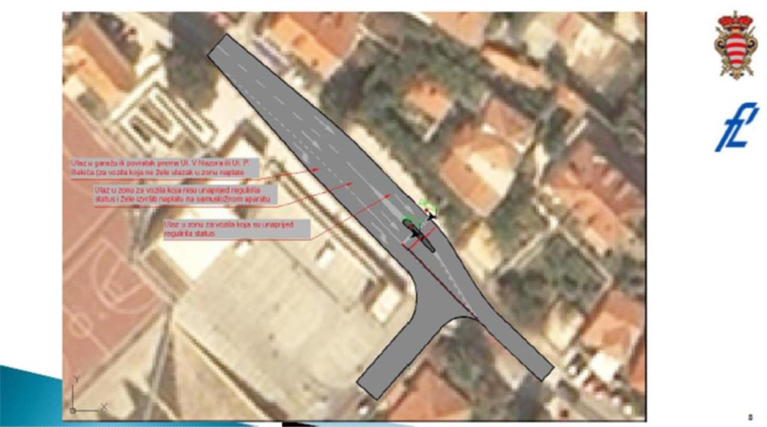 Nova prometna rješenja 0