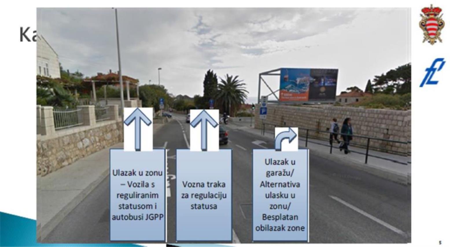 Nova prometna rješenja 0
