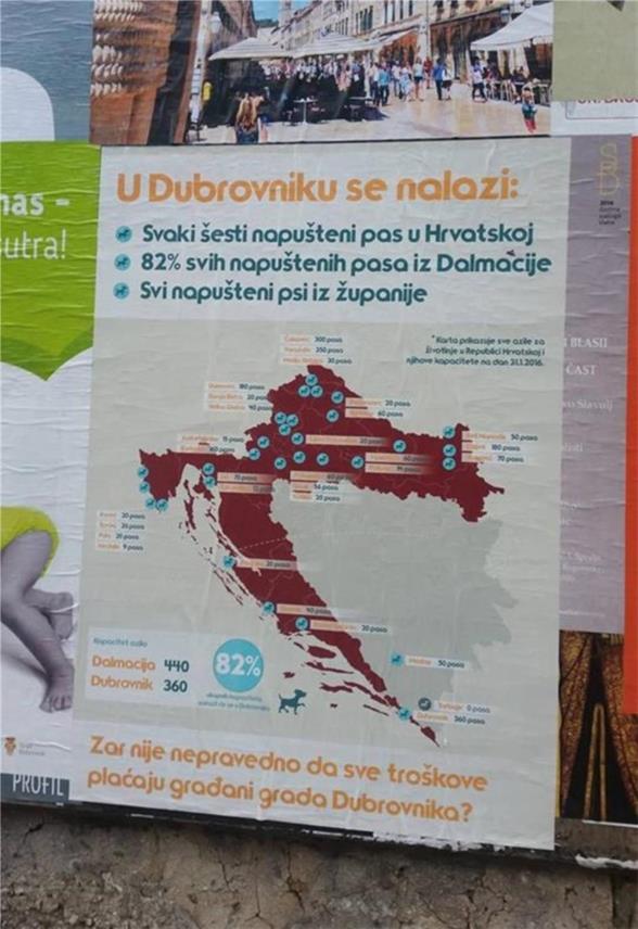 Azil Žarkovica 0