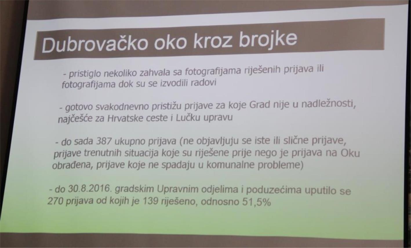 Dubrovačko oko 0