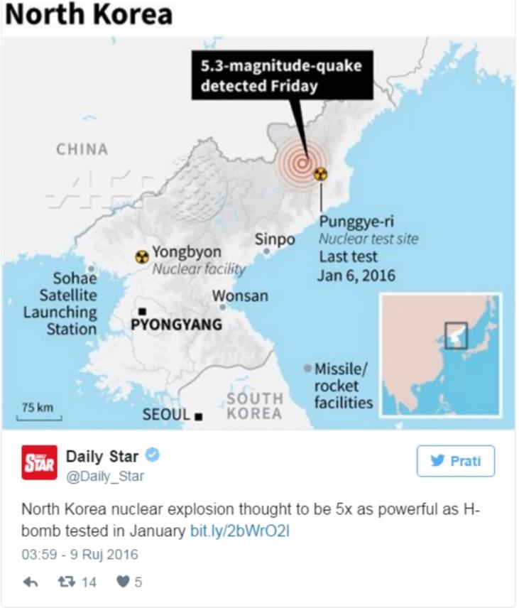 Sjeverna Koreja