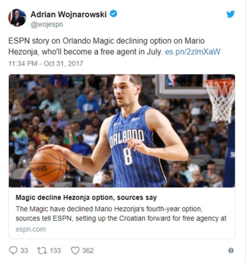 Mario Hezonja