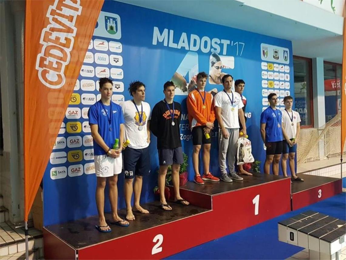 Grand prix Mladost 0
