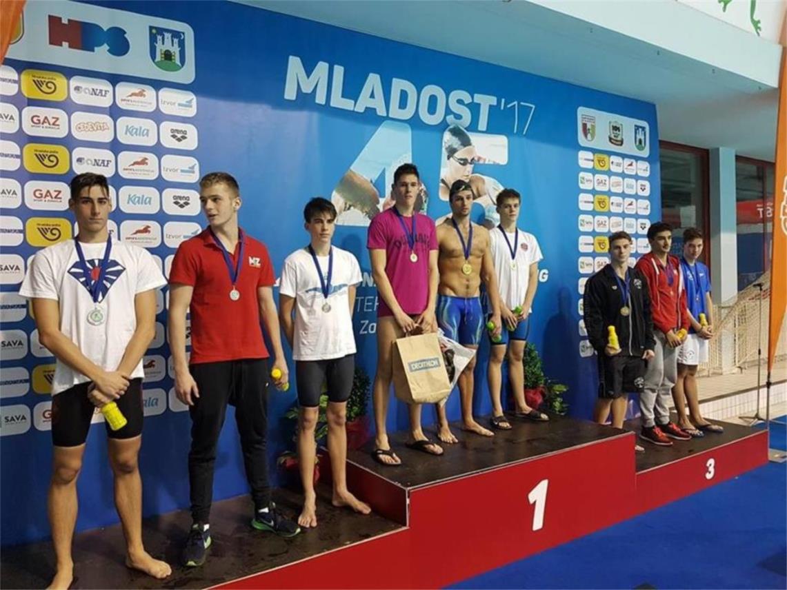 Grand prix Mladost 0