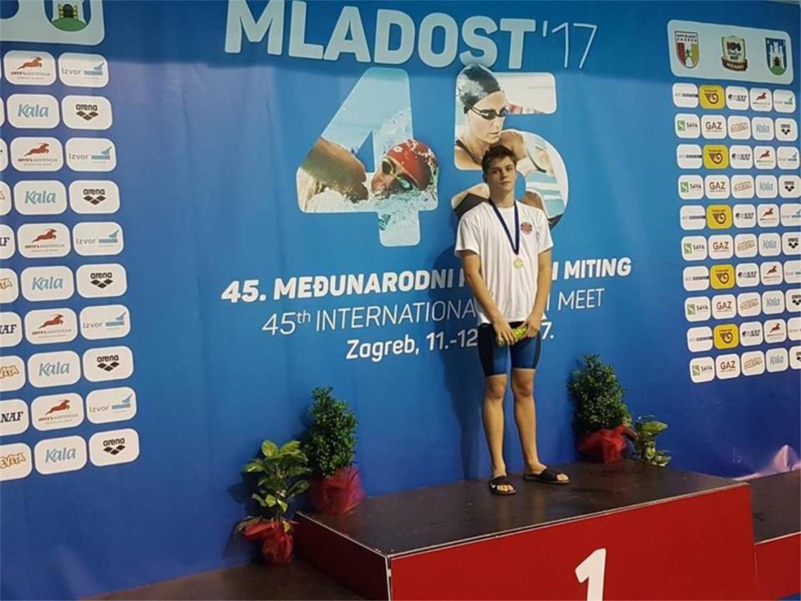 Grand prix Mladost 0