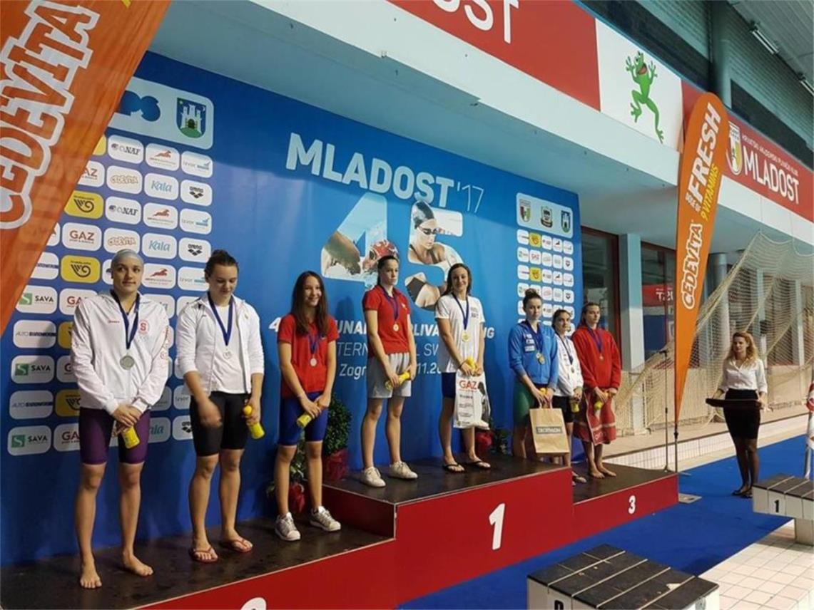 Grand prix Mladost 0
