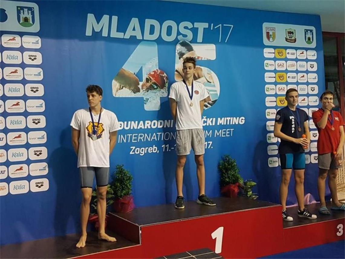 Grand prix Mladost 0