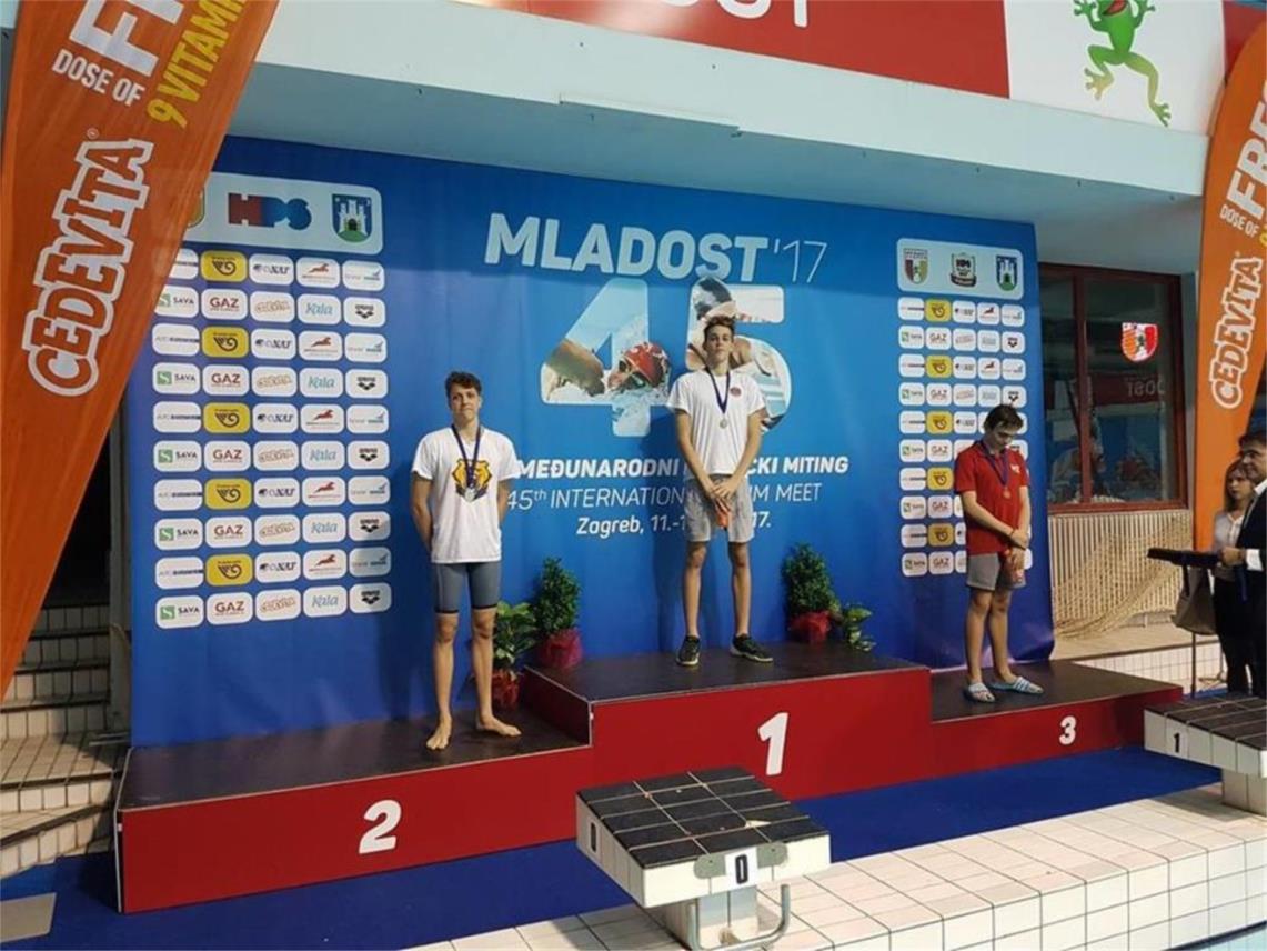 Grand prix Mladost 0