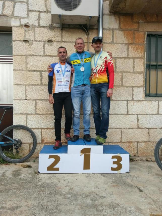 BK Konavle 0