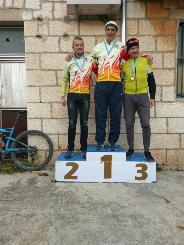 BK Konavle 0