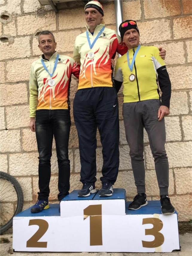 BK Konavle 0