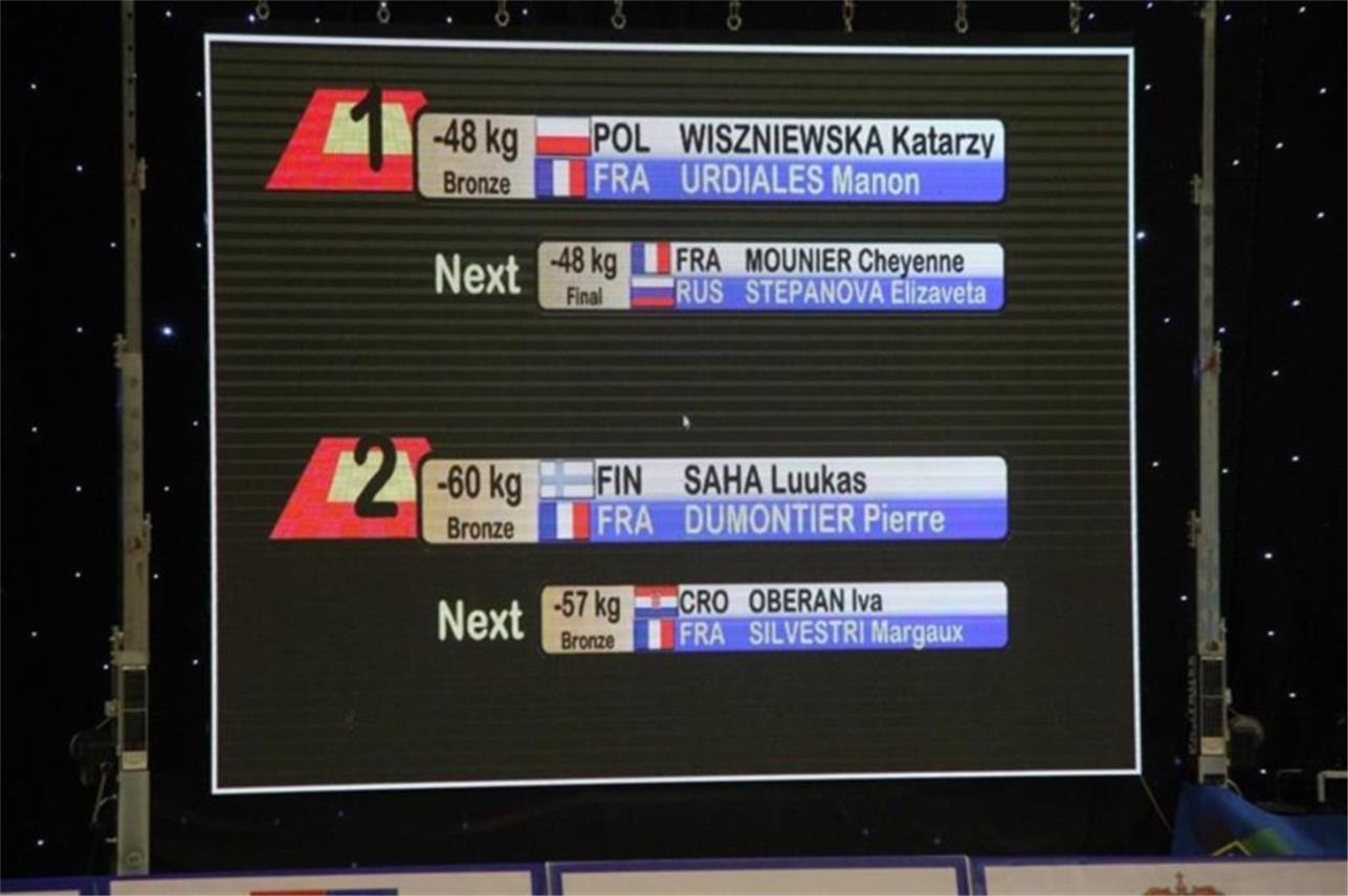 Europski judo kup 0