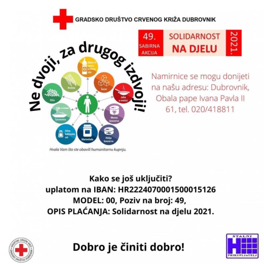SOLIDARNOST NA DJELU 2021.