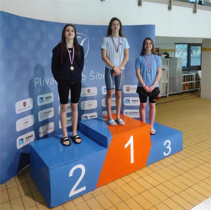 Plivački klub Jug u Šibeniku