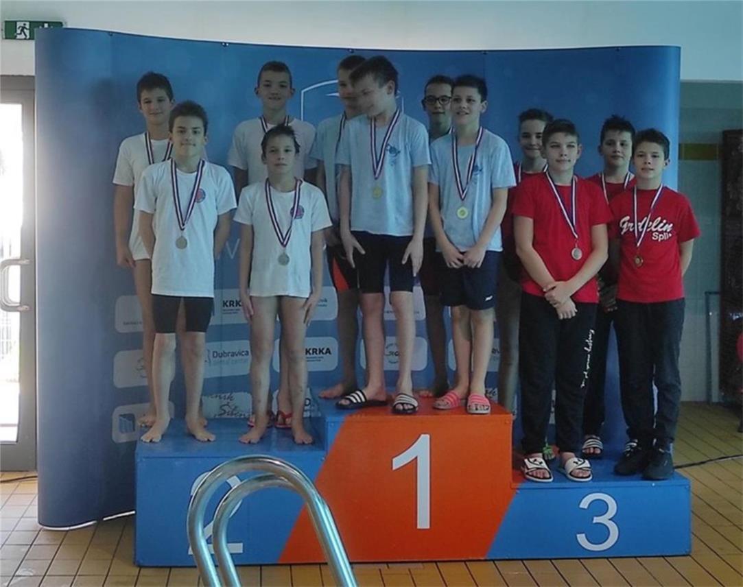 Plivački klub Jug u Šibeniku