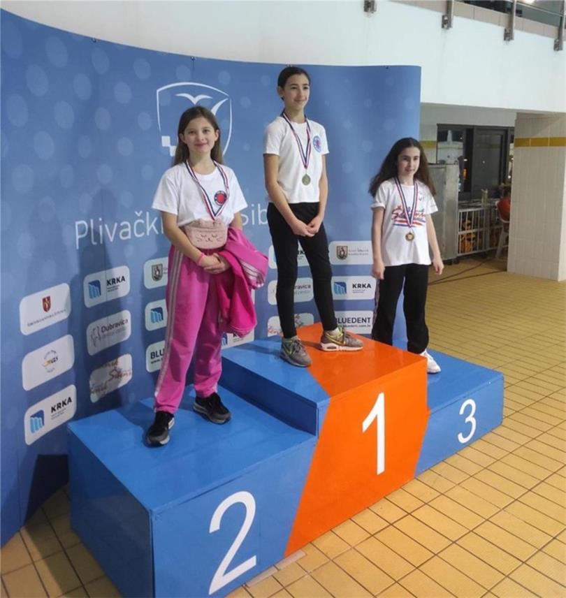 Plivački klub Jug u Šibeniku