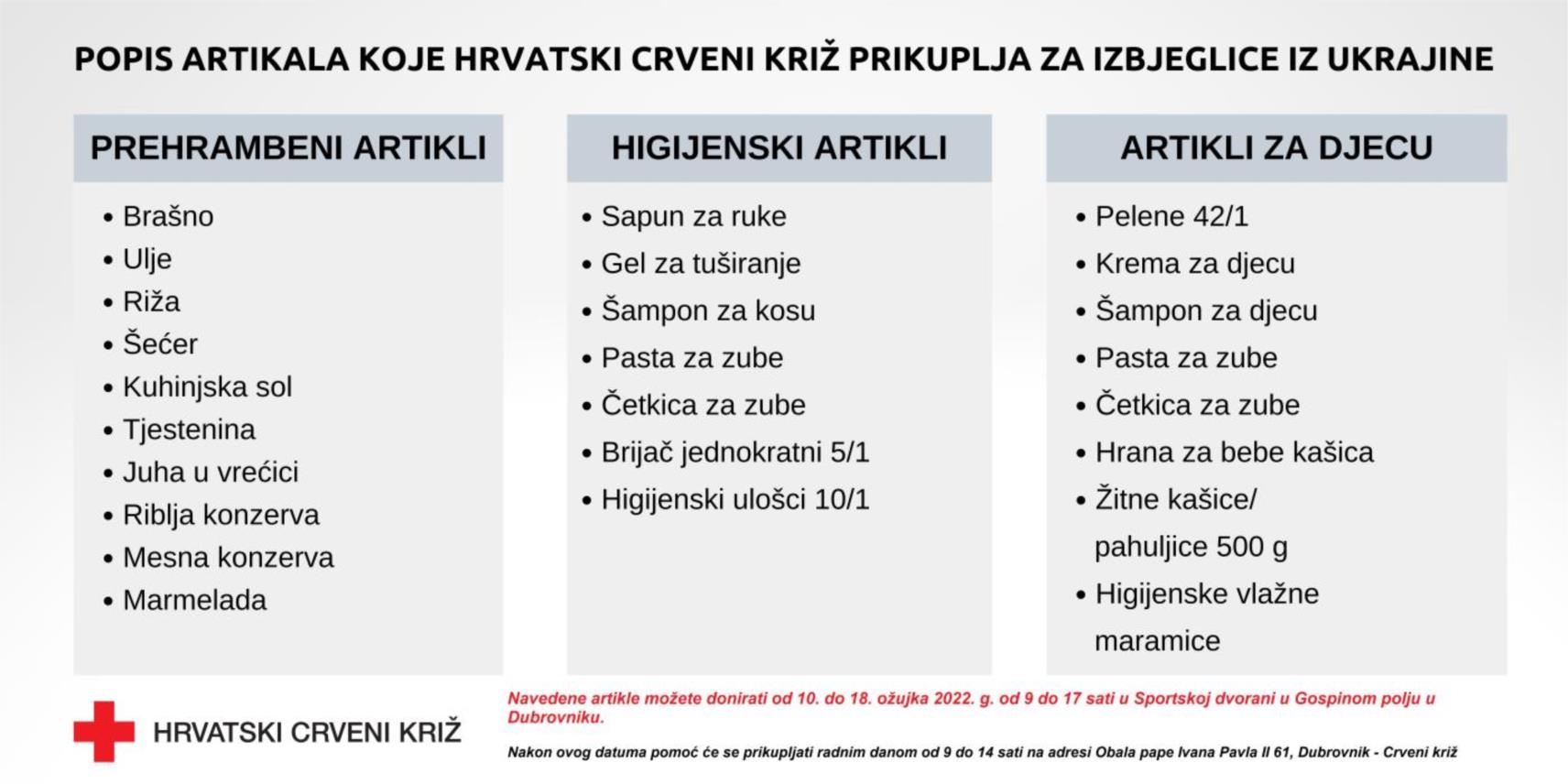 humanitarna akcija 