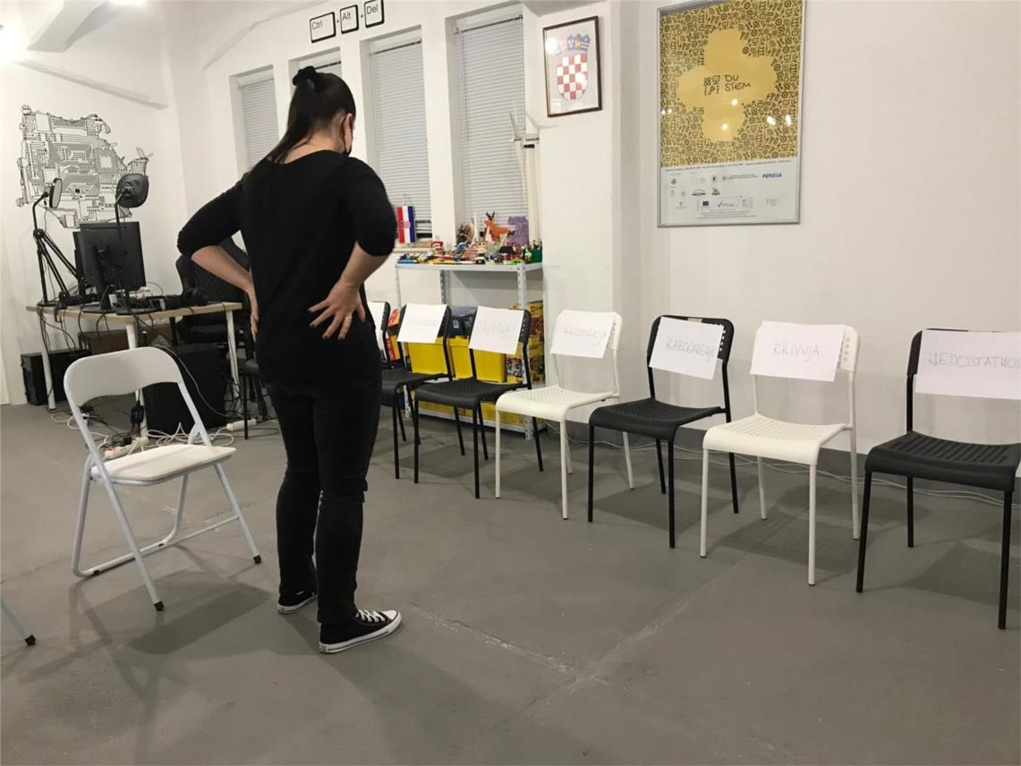 Ciklus od šest radionica o emocionalnoj inteligenciji