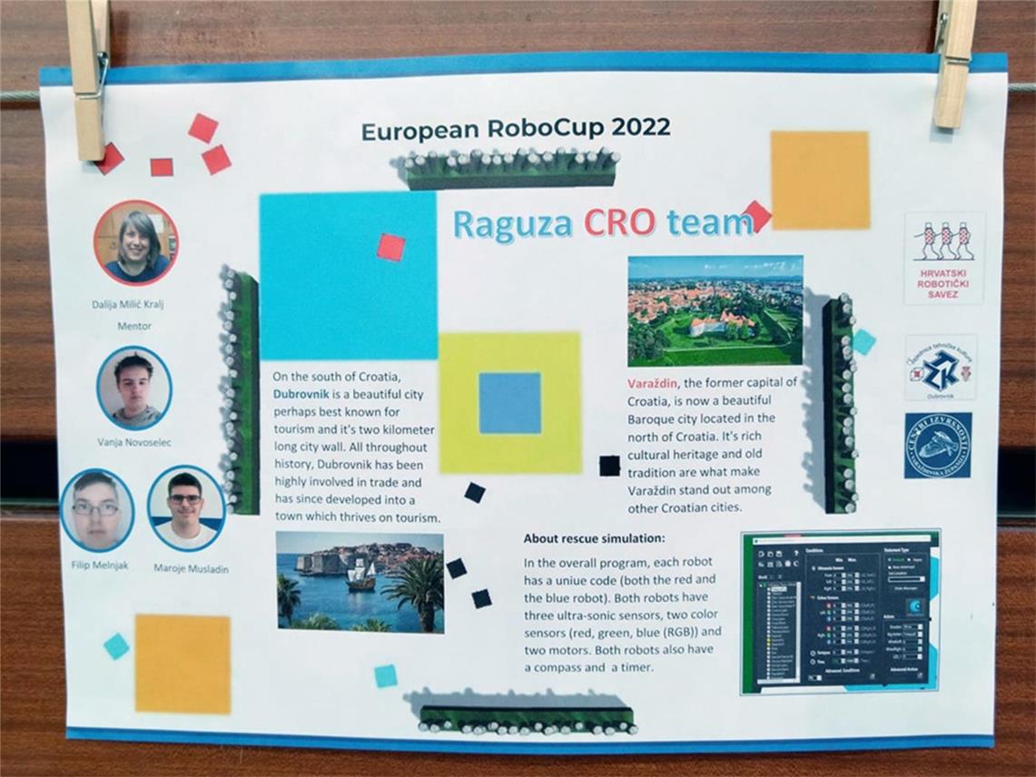 Dubrovački robotičari na europskom prvenstvu u robotici European RoboCup 2022 u Portugalu