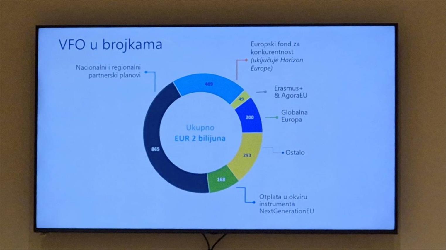 Dubrovačko-neretvanska županija na konferenciji o Mediteranu Dubrovačko-neretvanska županija na konferenciji o Mediteranu