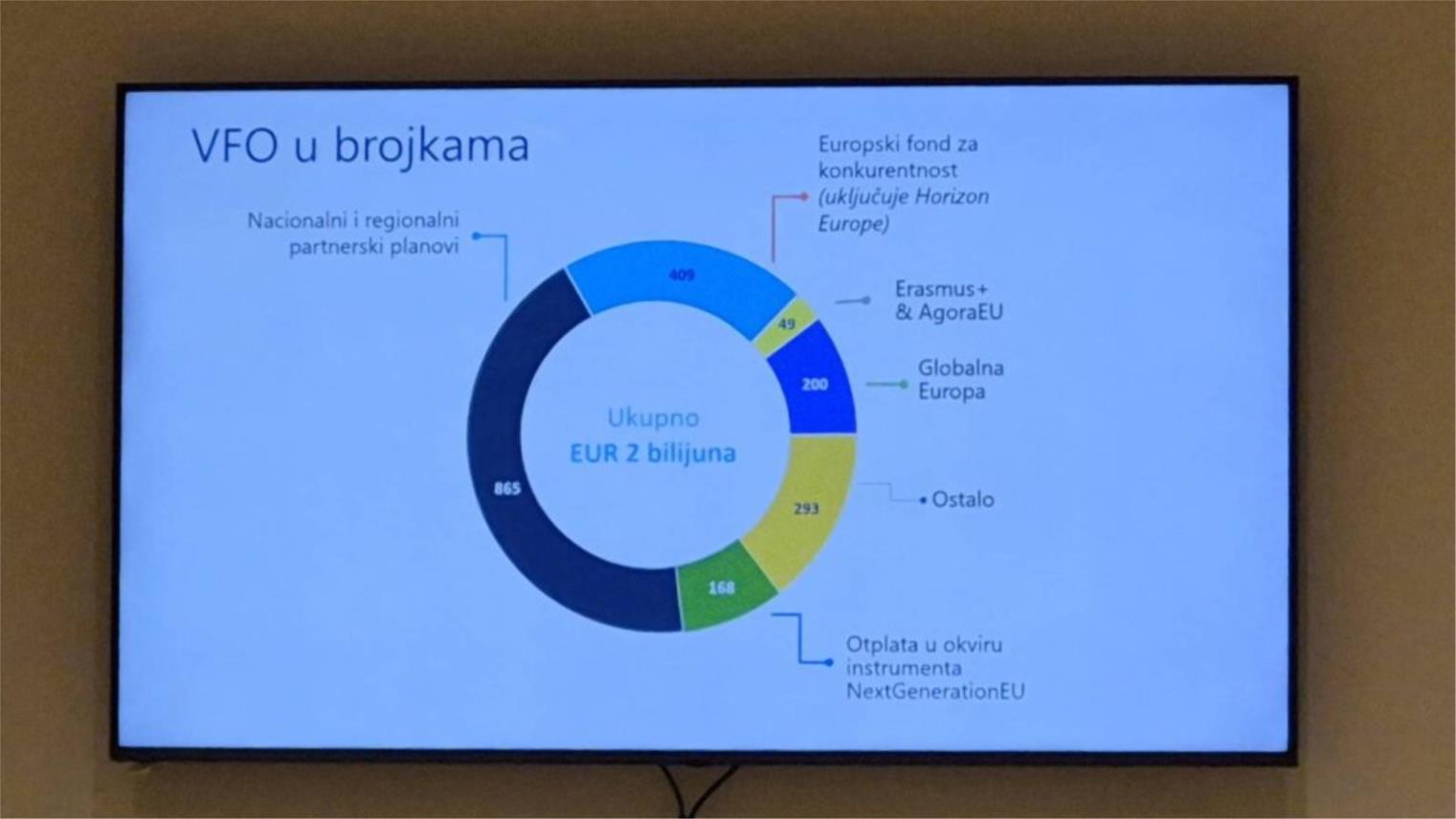 Dubrovačko-neretvanska županija na konferenciji o Mediteranu Dubrovačko-neretvanska županija na konferenciji o Mediteranu