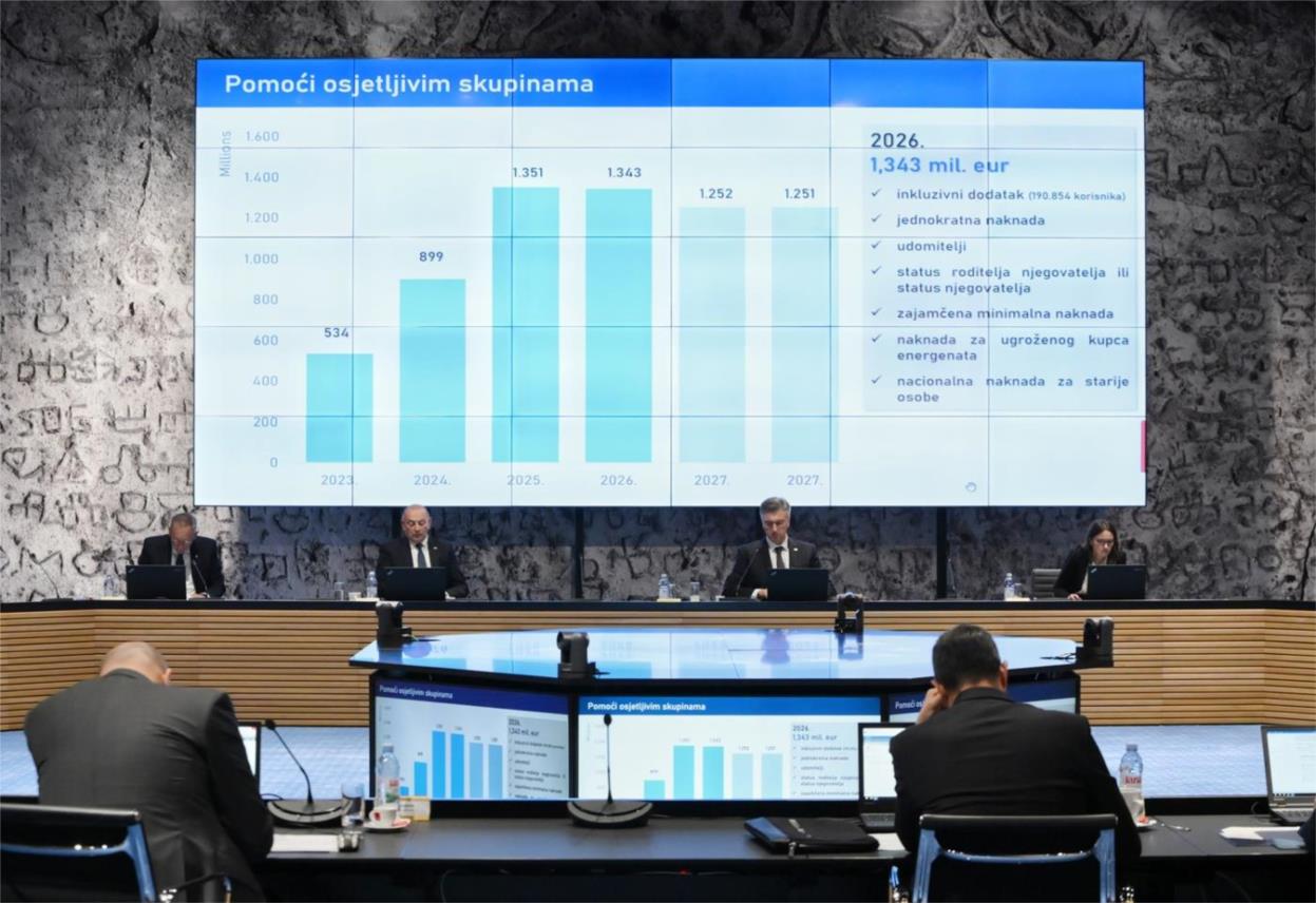 Usvojen Program priuštivog najma za aktivaciju praznih stanova