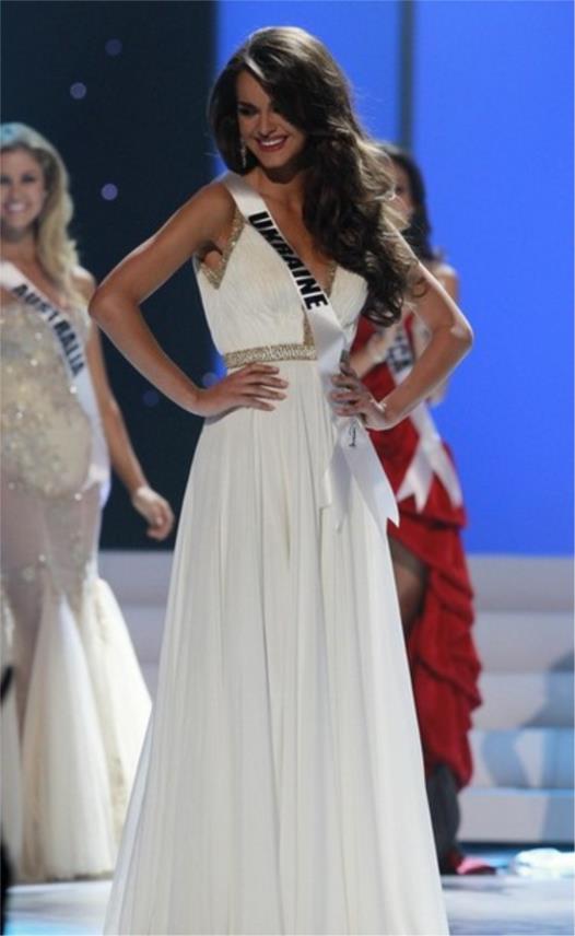 MIss Universe svijeta