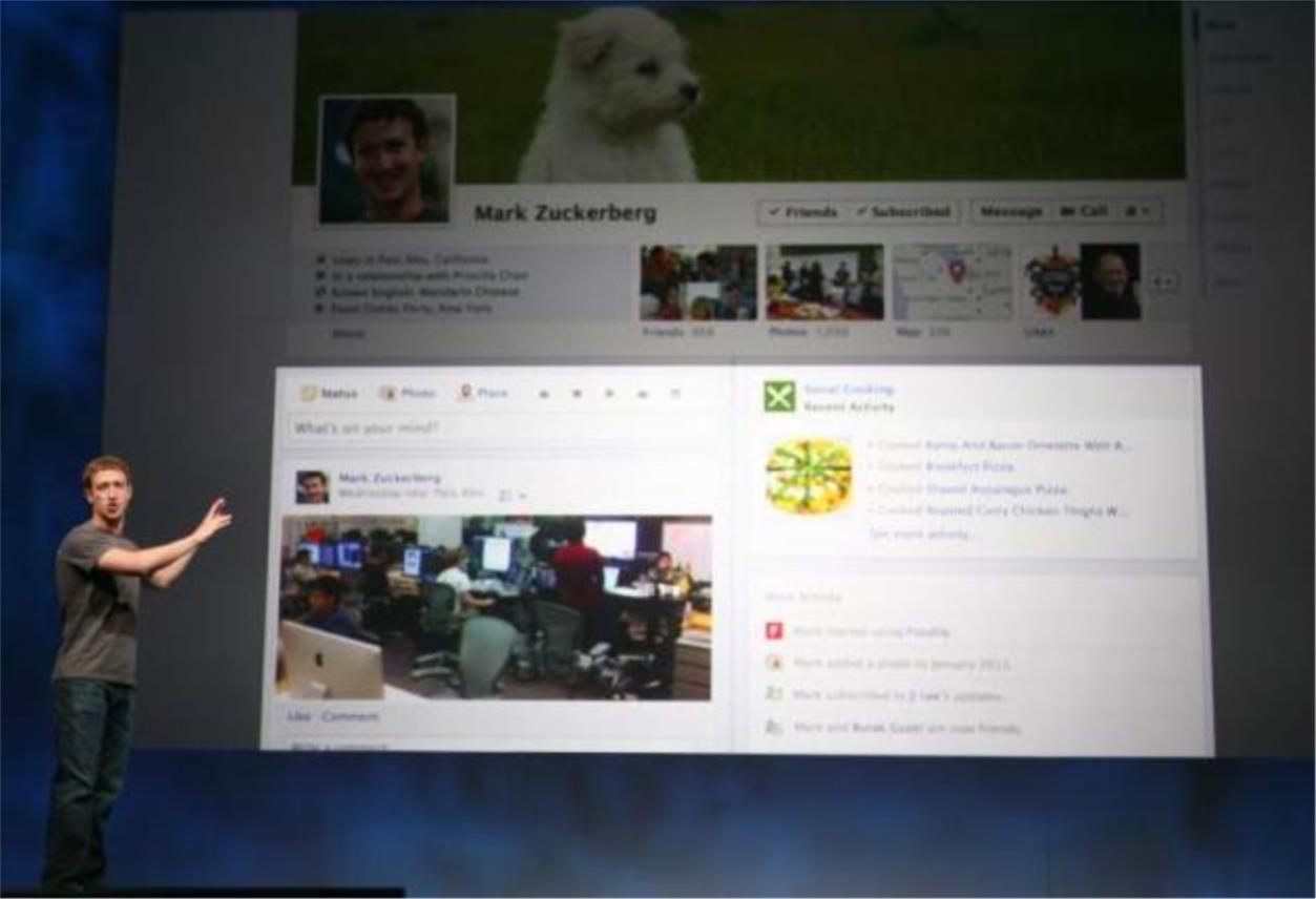 Timeline_Facebook