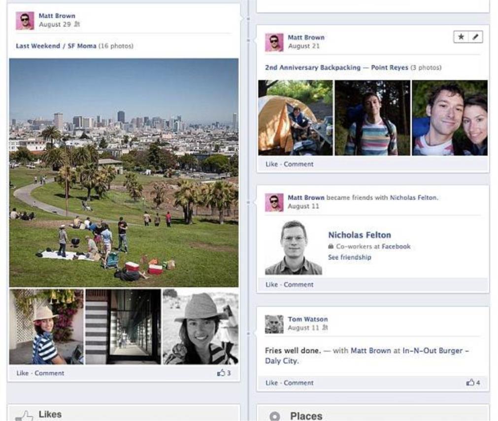 Timeline_Facebook
