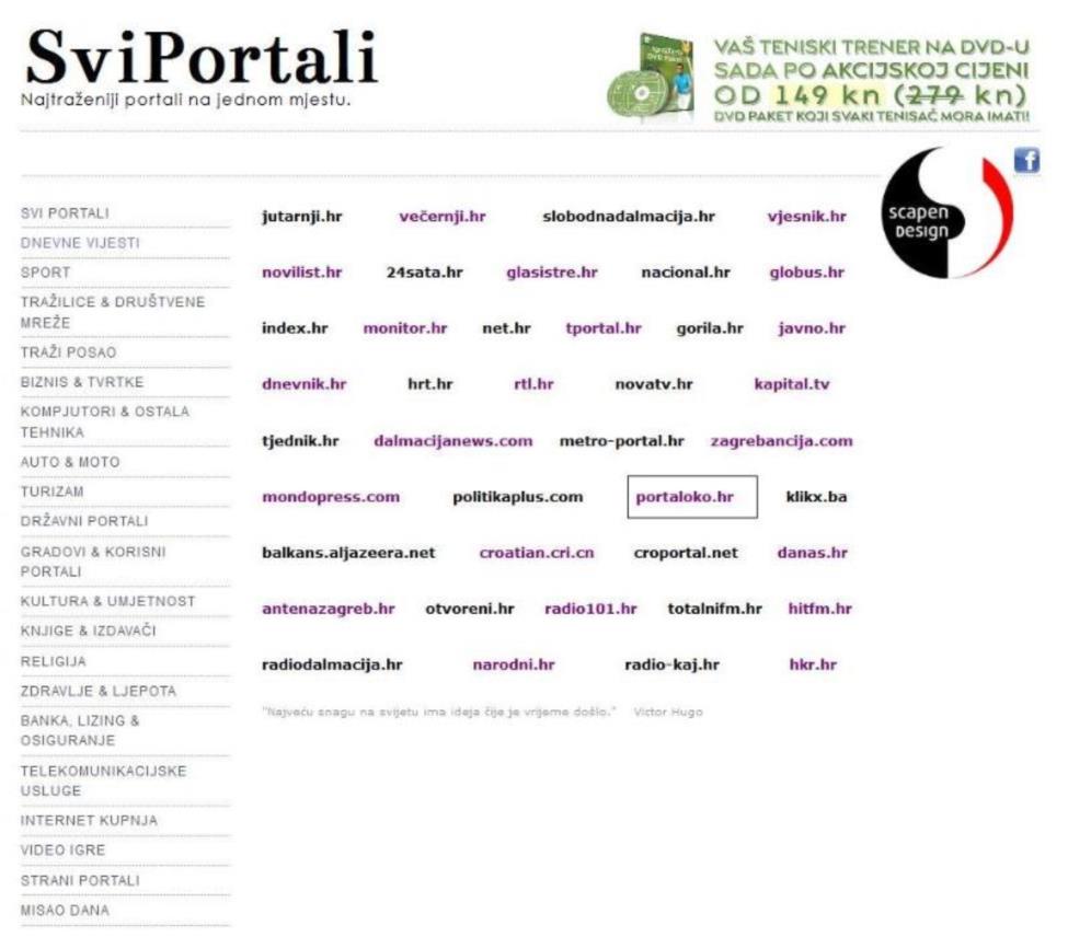 Svi portali