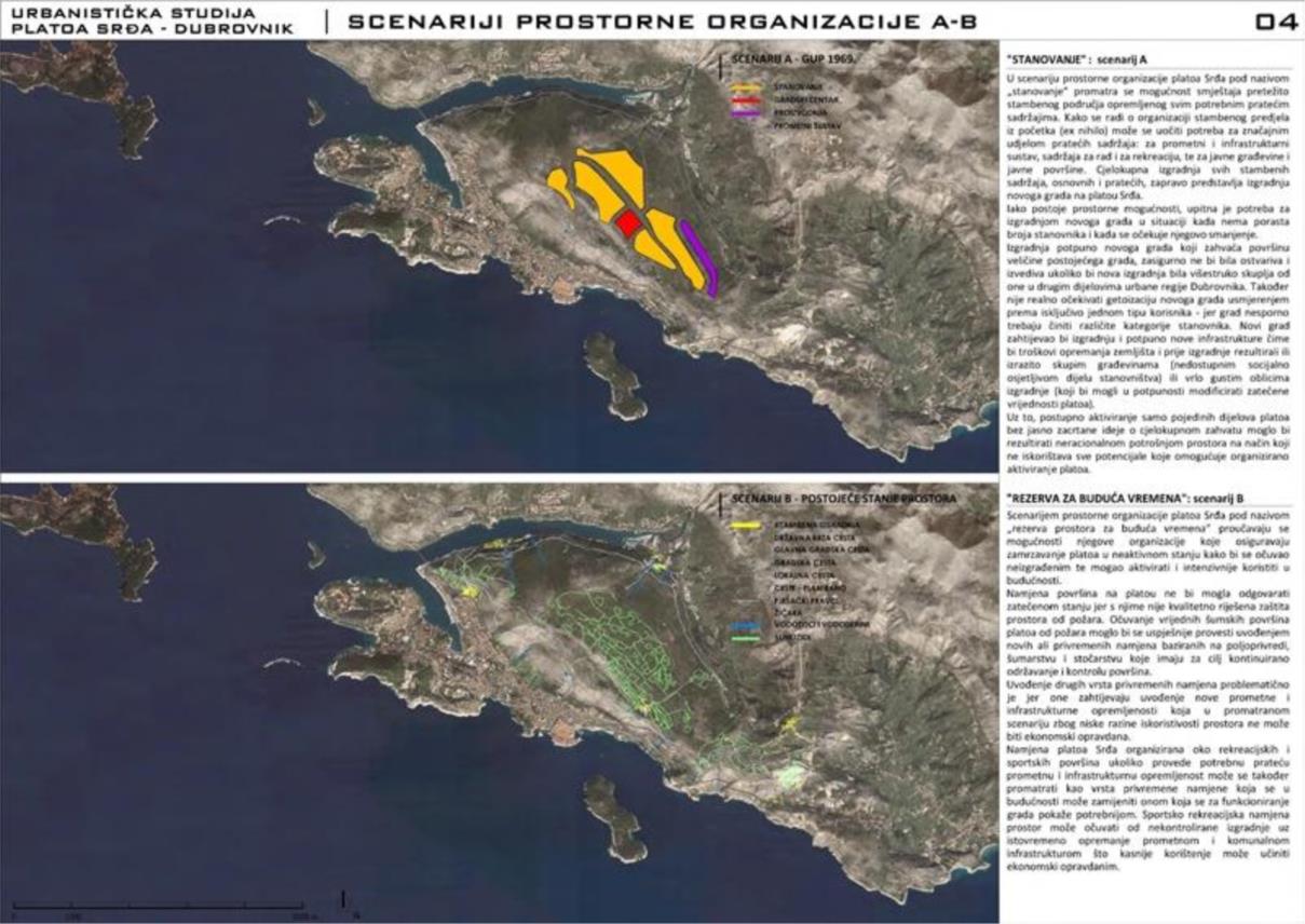 Studija Platoa Srđ 0