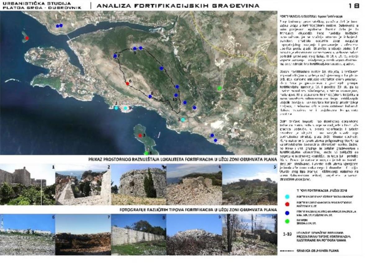 Studija Platoa Srđ 0
