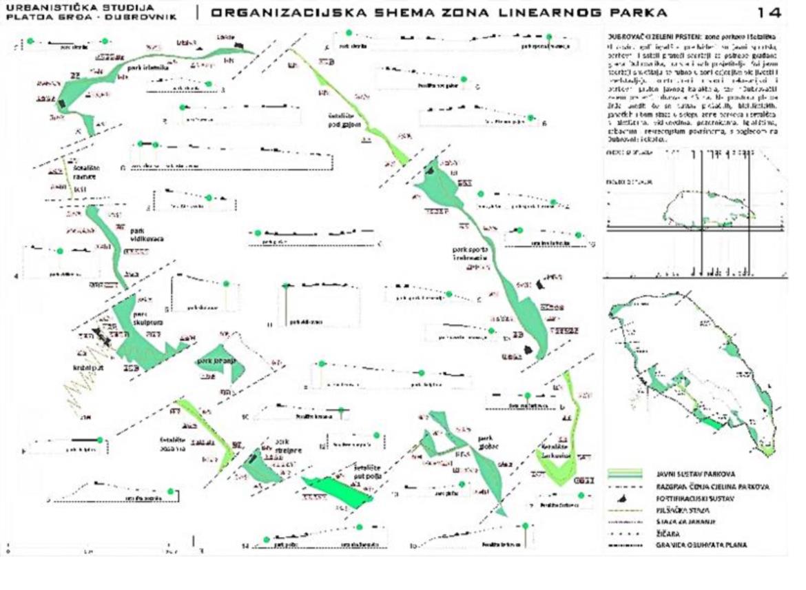 Studija Platoa Srđ 0