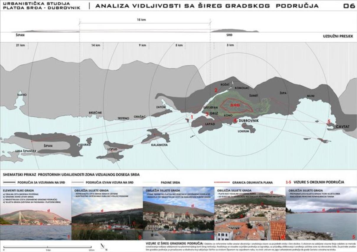 Studija Platoa Srđ 0