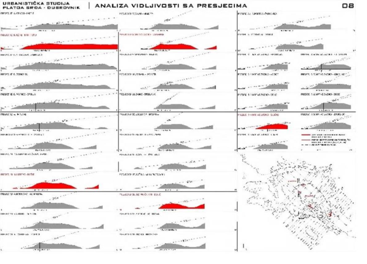 Studija Platoa Srđ 0